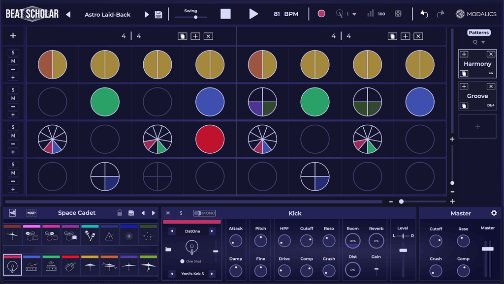 Beat Scholar Panel A